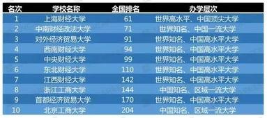 西财毕业答辩吃瓜,一场别开生面的“吃瓜”盛宴